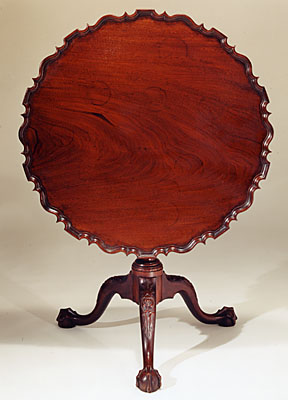 Eyre Family Tea Table Top Tilt